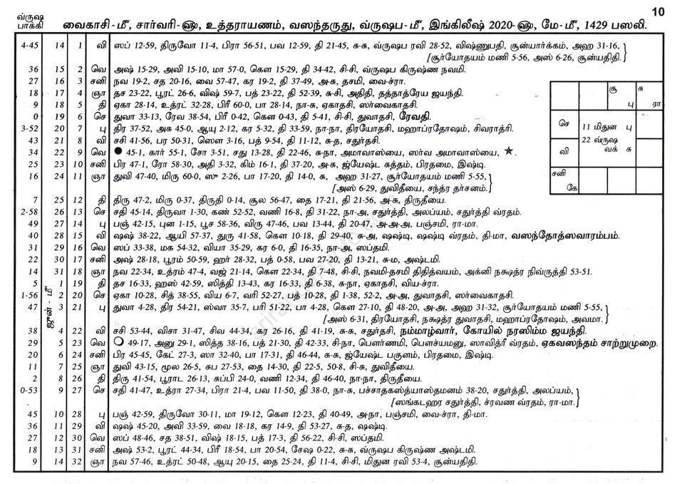 Panchangam